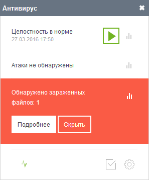 virus_alert